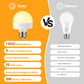 🏆Flash Sale⚡ 50K+ SOLD! Almost Gone-💥Rechargeable Light Bulbs with Remote Control, Battery Operated Light Bulb for Sconce and Lamp, 3 Color Temperature Dimmable E26 Wireless Detachable LED Charging Bulb,Best gifts