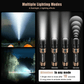 SKYFIRE 1097 flashlight strong light ultra bright outdoor camping home long-range portable ultra long endurance lighting